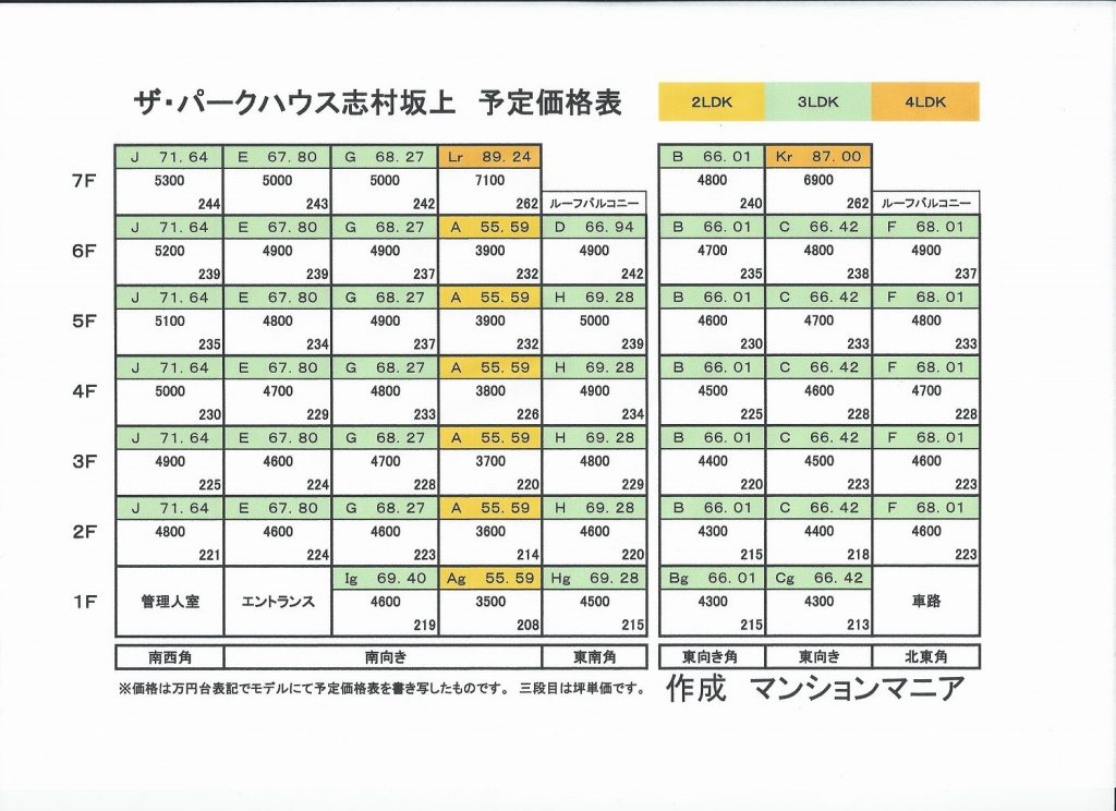 ザ・パークハウス志村坂上の購入・売却相談はマンション ...